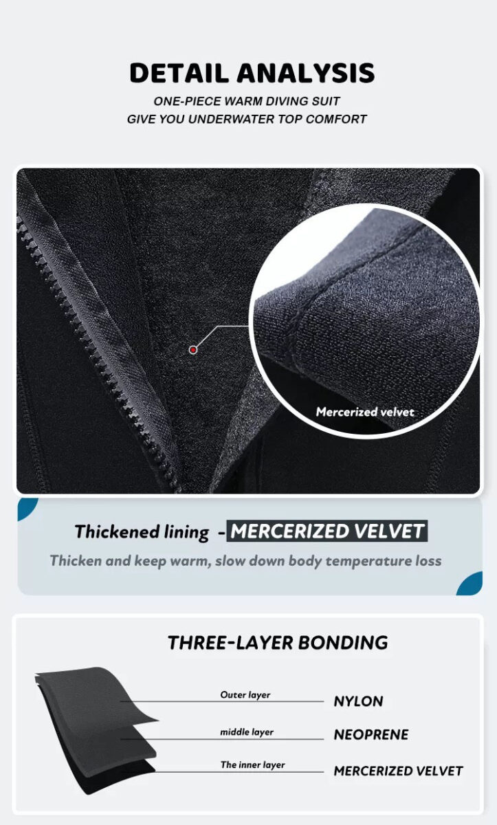 PSI SeaFlex Wetsuit details