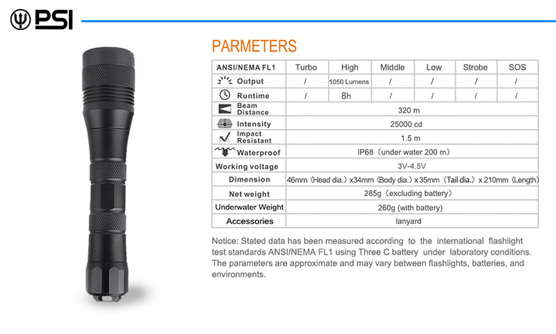 PSI X3C Light specifications