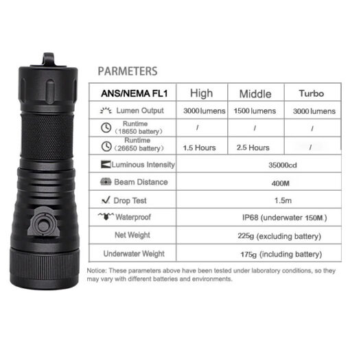 PSI Solar Light - Image 2