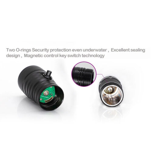 PSI Solar Light - Image 7
