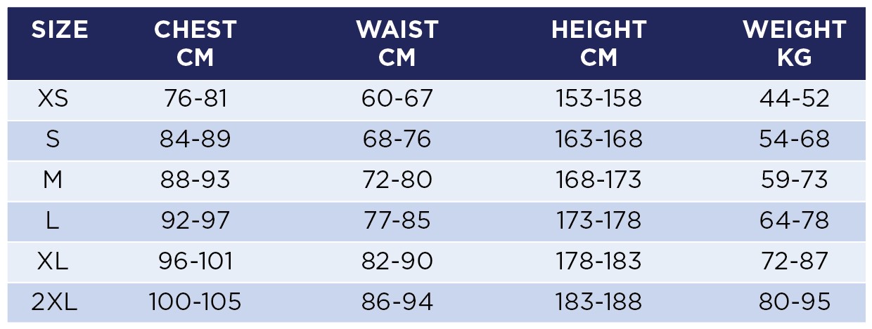 PSI Vests size chart